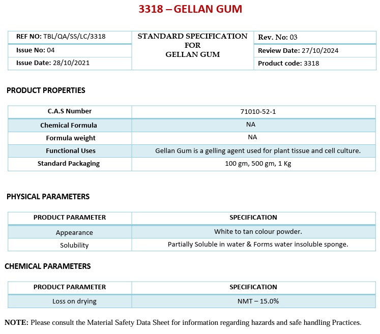 3318 GELLAN GUM
