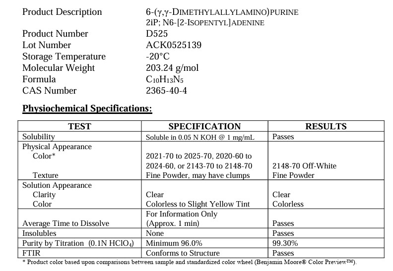 D525 2ip Phyto